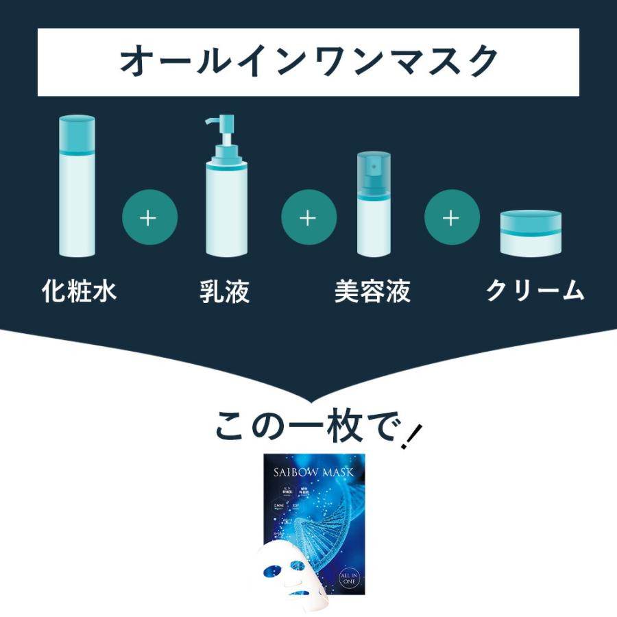 ヒト幹細胞 SAIBOW MASK（ サイボウ マスク ）5枚入り オールインワン