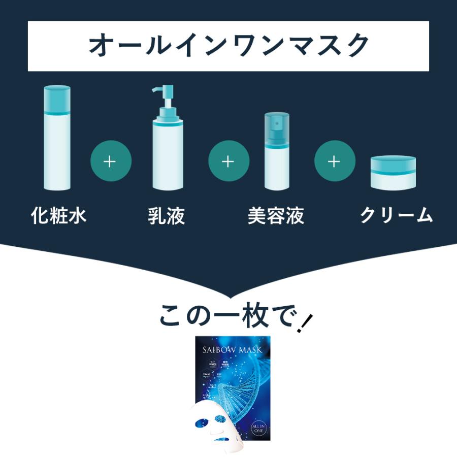 SAIBOW MASK（ サイボウ マスク ）5枚入り オールインワンマスク