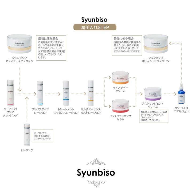 Syunbiso 瞬美痩 アストリンジェントクリーム 95g 肌荒れ防止 ハリ