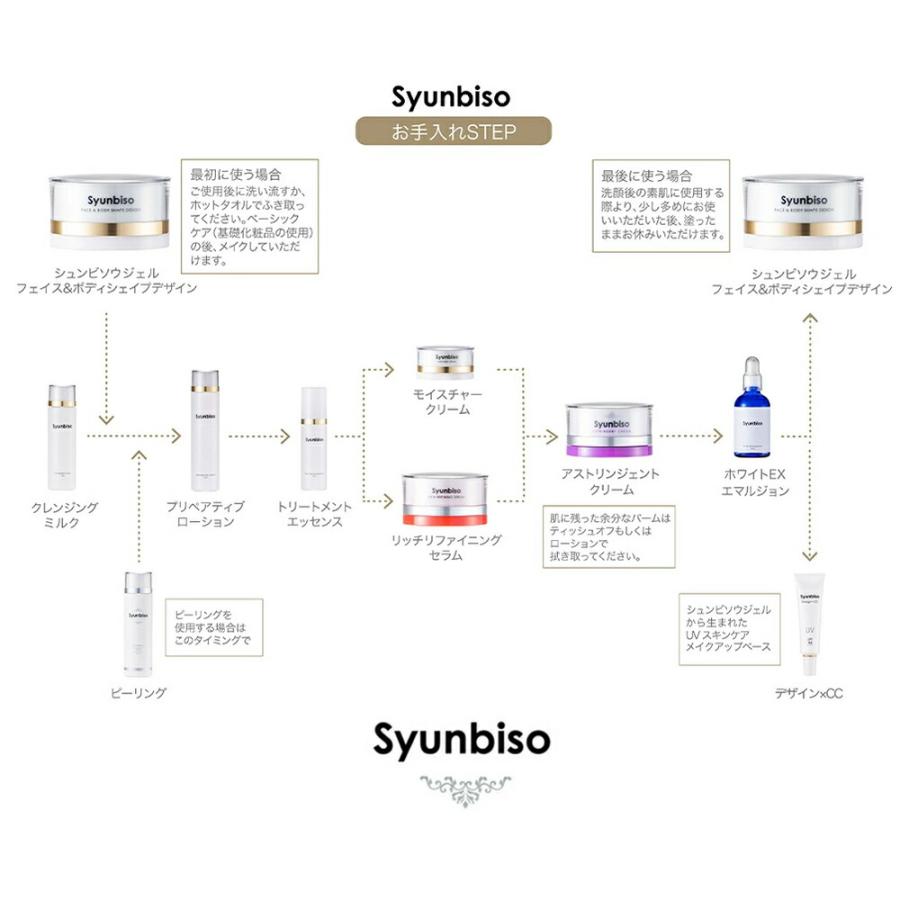 ベースメイク 【新品】瞬美痩メイクアップベース Syunbiso 2本セット