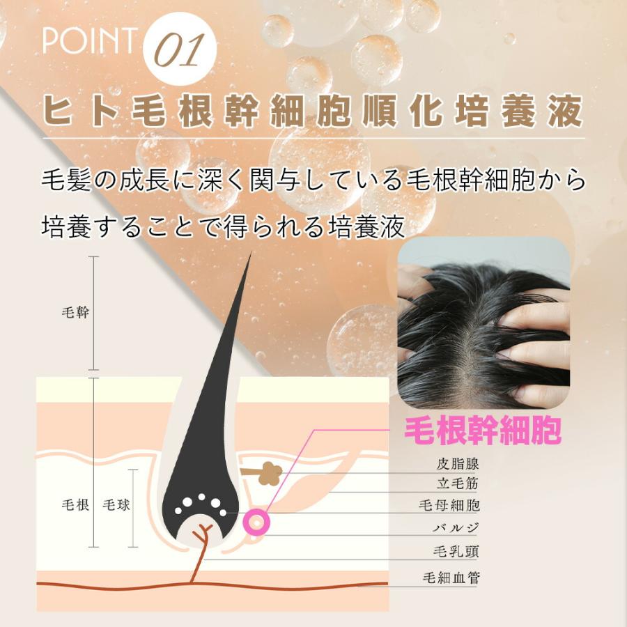 MIXGROW mist ミクスグロウミスト 頭皮 フェイシャル 全身美容液 MIXGROW mist ミクスグロウミスト 頭皮 フェイシャル 全身美容液