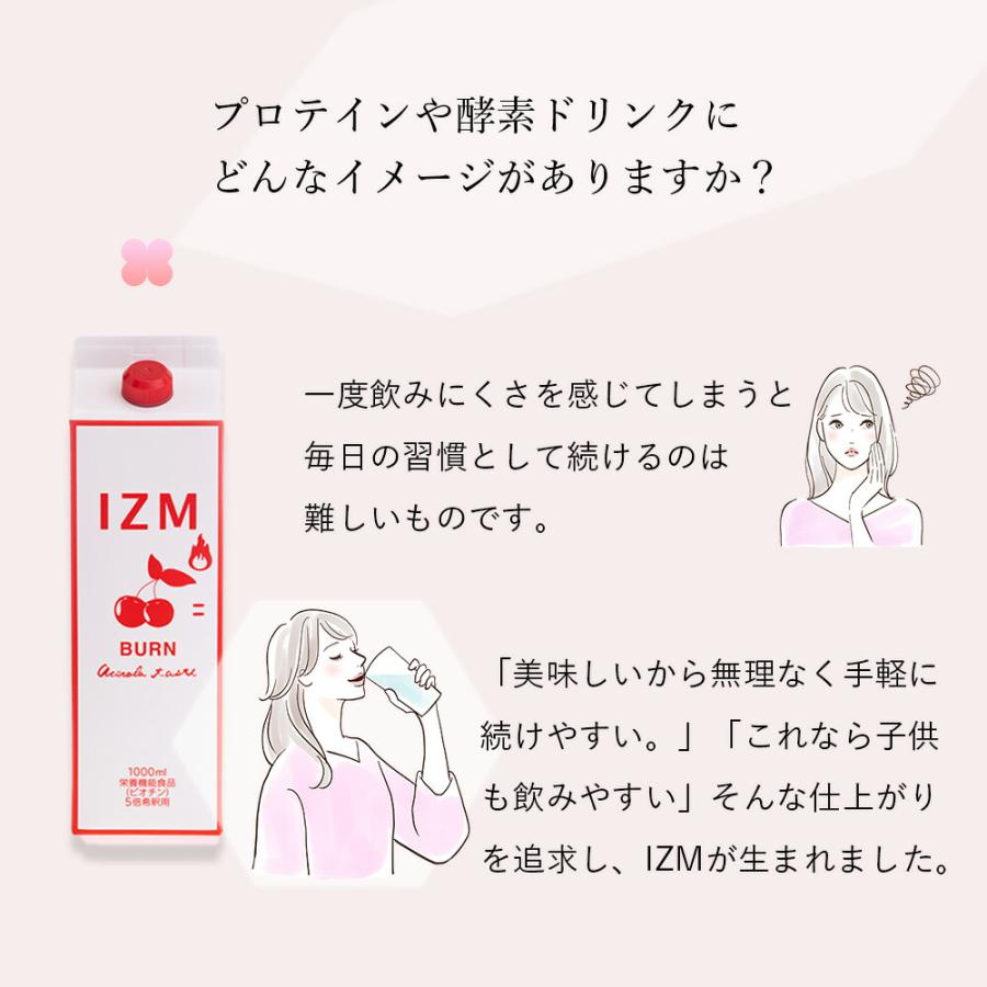 IZM BURN イズム バーン アセロラ味 1000mL 5倍希釈 栄養機能 IZM BURN イズム バーン アセロラ味 1000mL 5倍希釈 栄養機能