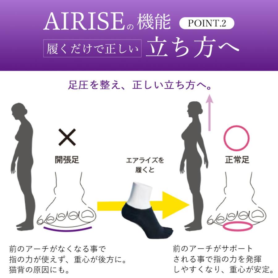 エアライズ フィット AIRISE Fit 正規品 ソックス 靴下 ブラック 黒 5