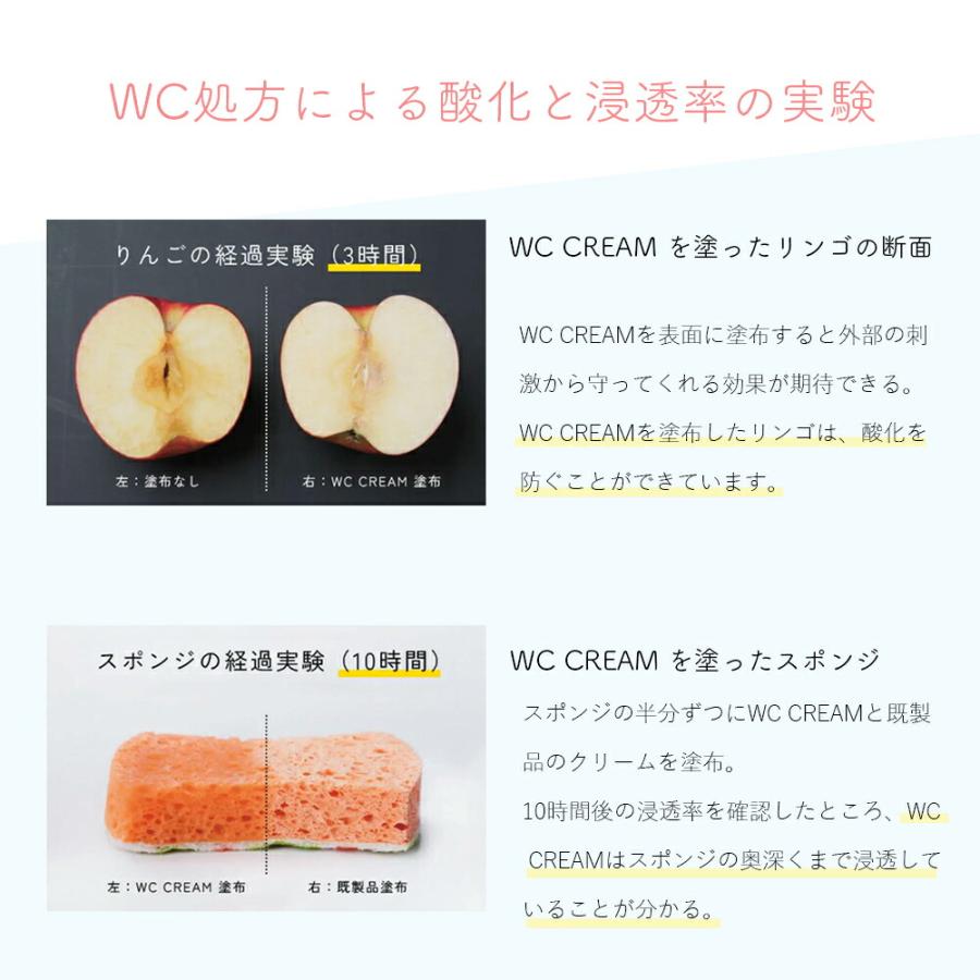 WCクリーム30【80mL】 WC CREAM ワセリン 特許技術 防腐剤フリー 合成