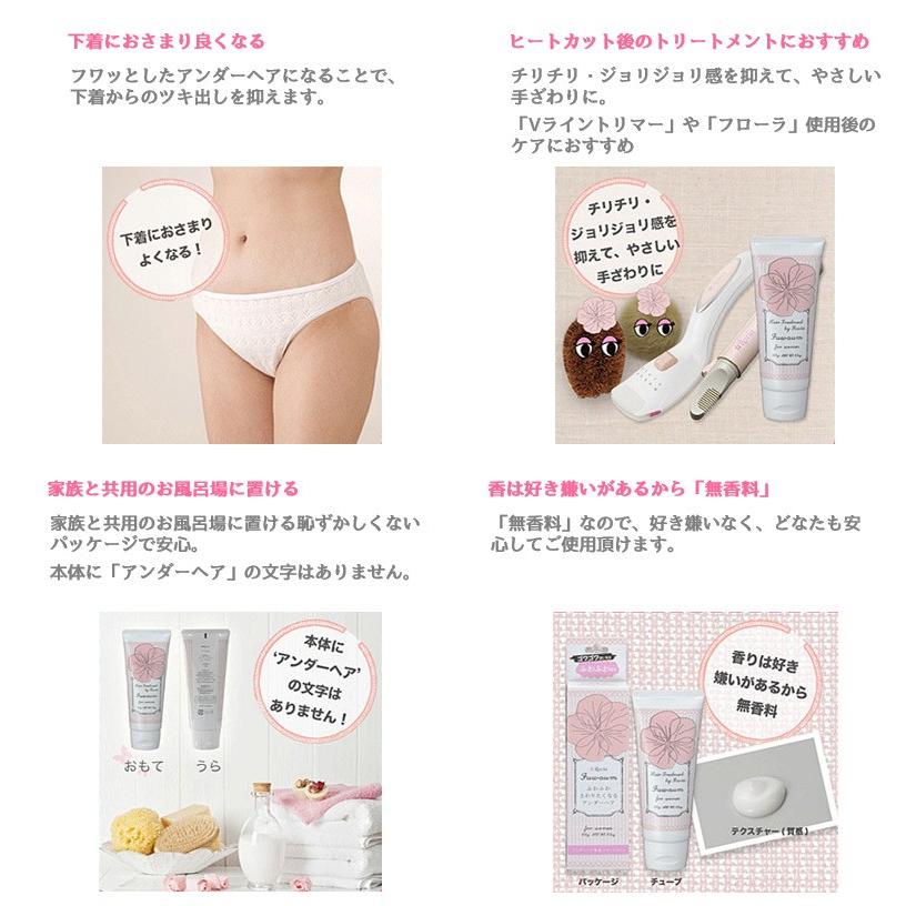 ラヴィア フワウム アンダーヘア用 トリートメント Ravia 手触り ゴワゴワ を ふわふわ に やわらか アンダーヘア デリケートゾーン ラヴィアのこだわりケア Liberta Create 通販 Yahoo ショッピング