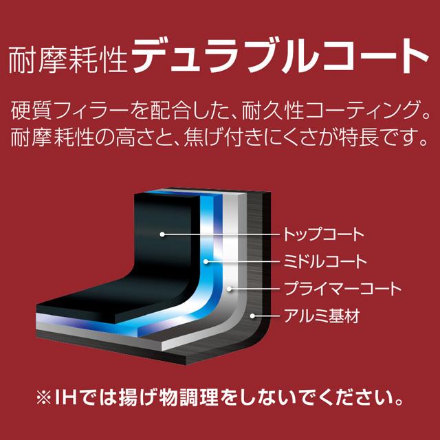 サーモス デュラブルシリーズ 取っ手のとれるフライパン8点セット KSF-8A フライパン・鍋・取っ手・フタ・セット THERMOSの画像
