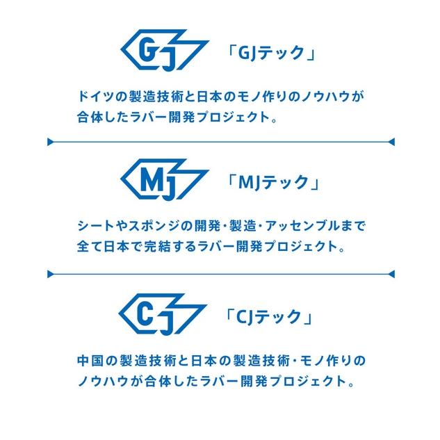 ヴィクタス VICTAS 卓球 ラバー V＞03 ハイエナジーテンション裏ソフトラバー 020771 人気｜liberta｜02