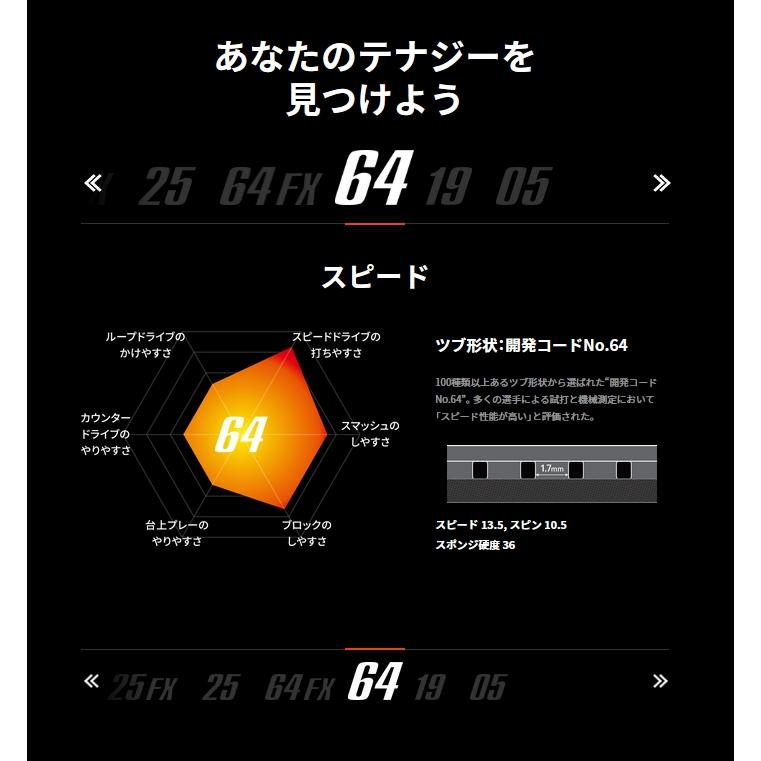 バタフライ Butterfly テナジー64 ハイテンション スピード 卓球 ラバー 05820 部活生 おすすめ 種類  回転重視 初心者 コントロール性能 安定性 高性能 人気｜liberta｜09