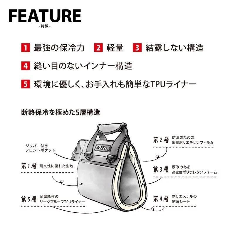 AO Coolers - AOクーラーズ 12風呂敷き包み 帆布 ホンブルグ帽空調設備 モッシーオーク 11L