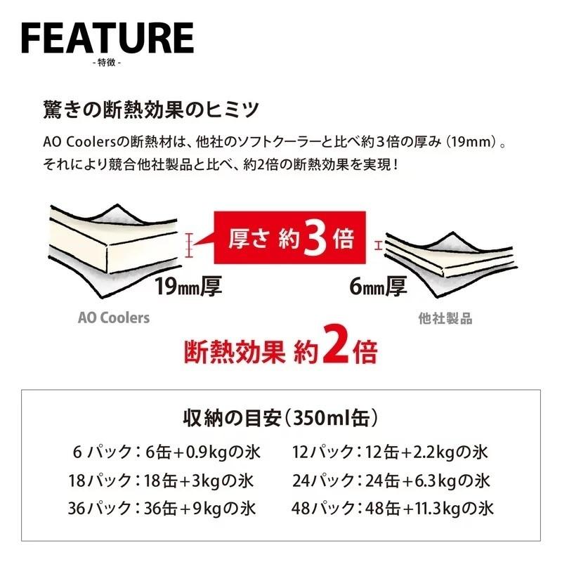 AO Coolers - AOクーラーズ 12風呂敷き包み 帆布 ホンブルグ帽空調設備 モッシーオーク 11L