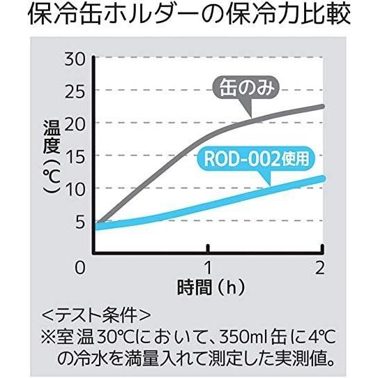 THERMOS サーモス 保冷缶ホルダー ROD-002 MDB ミッドナイトブルー｜liberty-base｜03