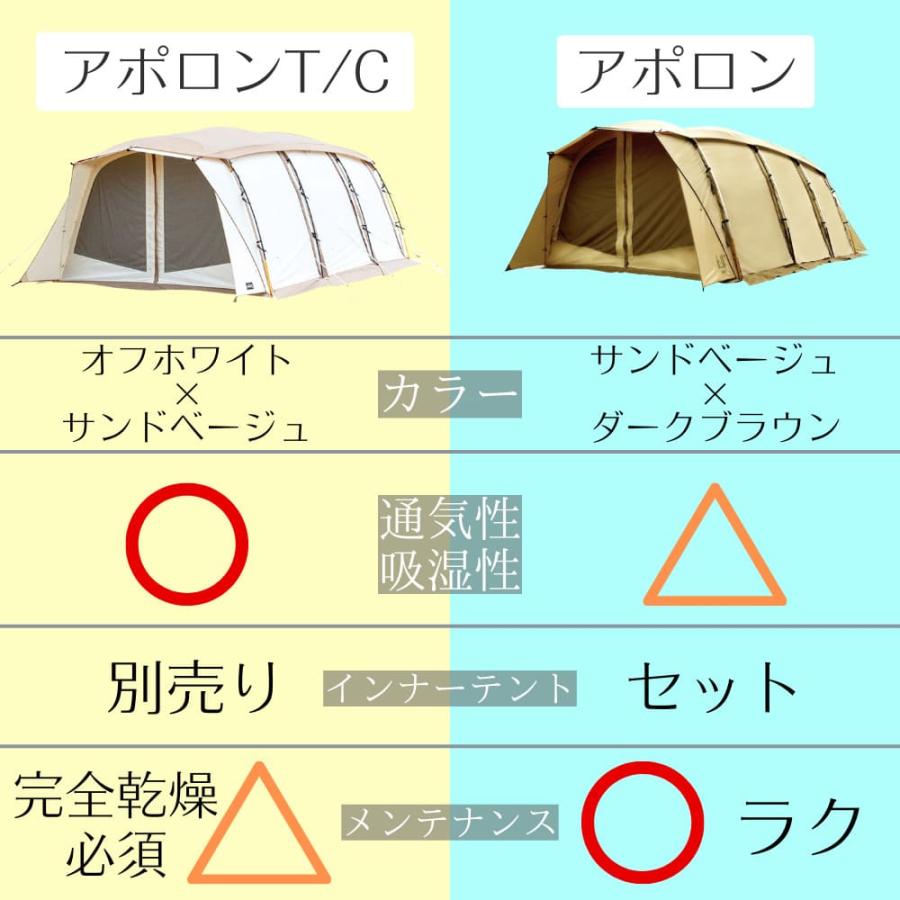 ogawa(アウトドア) ogawa オガワ アポロンT/C 2789 キャンパル ogawa(アウトドア) ogawa オガワ アポロンT/C 2789 キャンパル