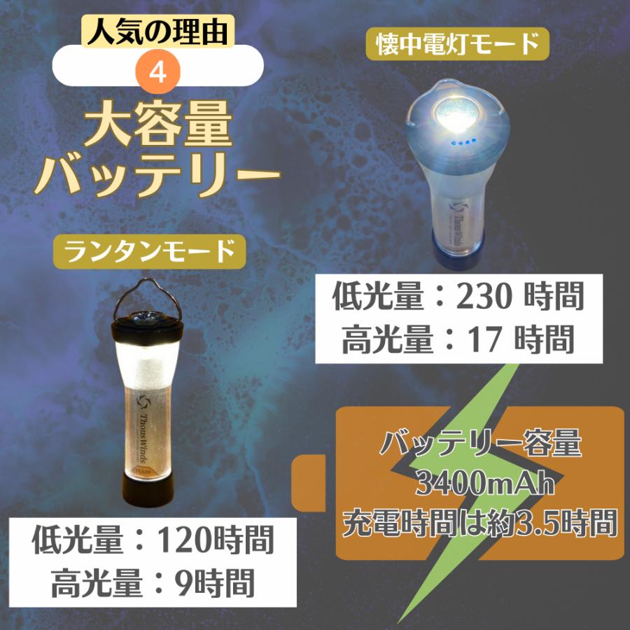 サウスウィンズ Thous Winds LEDランタン FLASH LIGHT キャンプ 定番