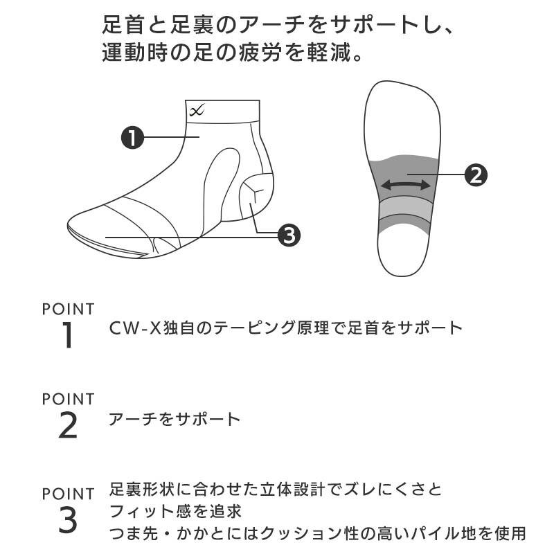 CW-X ワコール ユニセックス スポーツパーツ 足首サポートソックス
