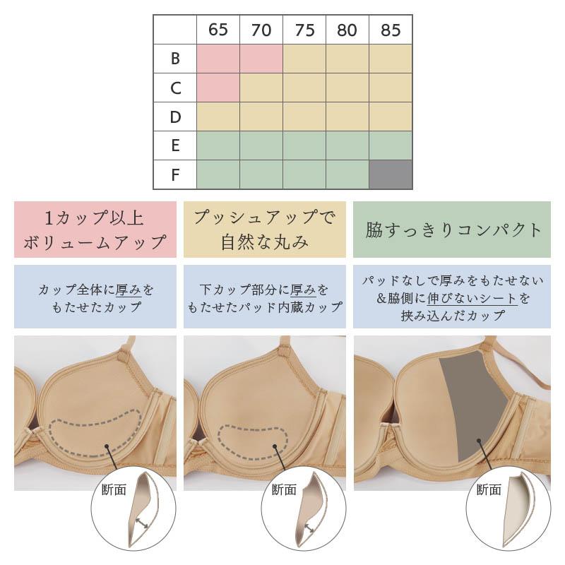 WACOAL（ワコール） パーソナルフィット ブラジャー 3/4カップ