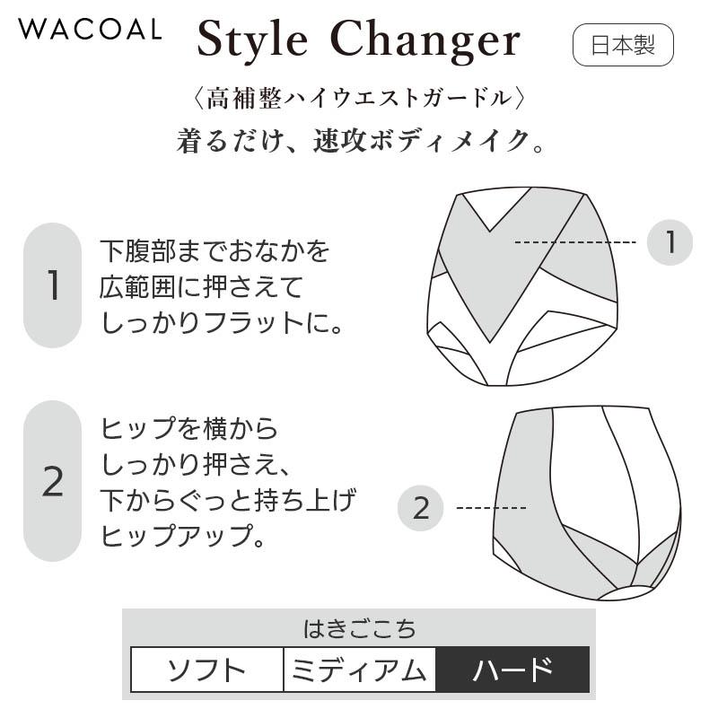 WACOAL（ワコール） スタイルチェンジャー ガードル ショート丈 高補整