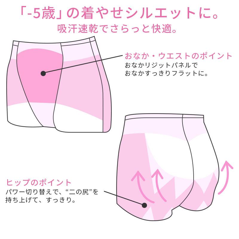 ワコール ボディシェイプガードル メッシュタイプ ガードル ショート丈 