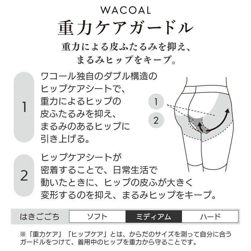 ワコール重力ケアガードル 2点セット ワコール 重力ケアガードル ロングガードル ジャストウエスト ロング丈