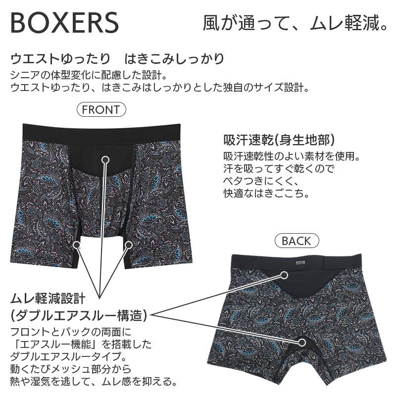 BROS ブロス バイ ワコールメン Wエアスルー ボクサーパンツ はきこみ
