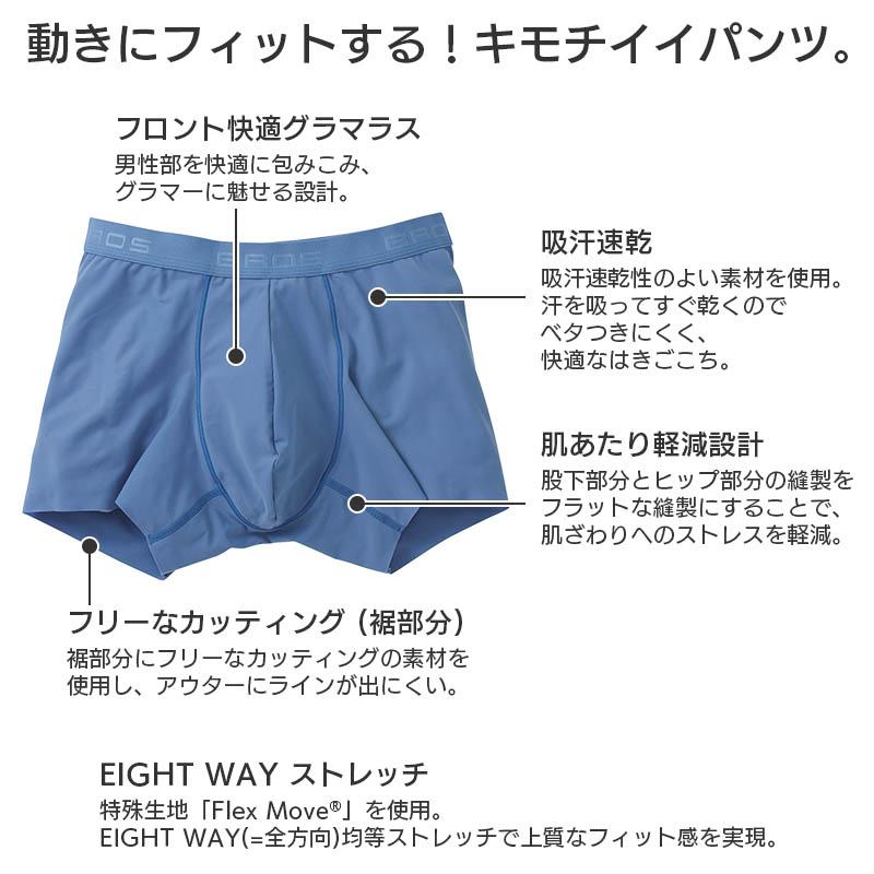 BROS ブロス バイ ワコールメン キモチイイパンツ ボクサーパンツ は