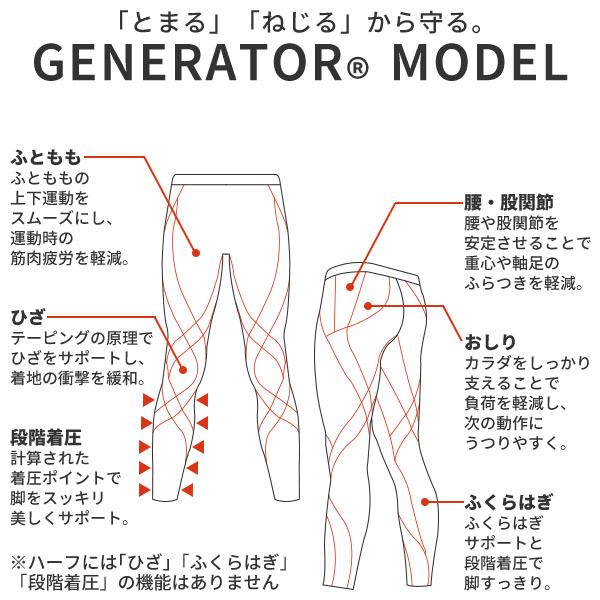 ワコール CW-X 下半身フルサポート ジェネレーターモデル レディース スポーツタイツ ロング ホット(S M Lサイズ)HZY219【メール便24】｜liberty-h｜06