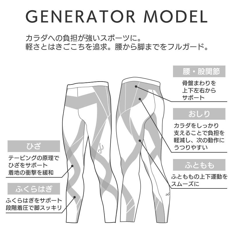 CW-X ワコール レディース スポーツボトム 下半身フルサポート
