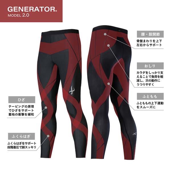 ワコール CW-X 下半身フルサポート ジェネレーターモデル2.0 