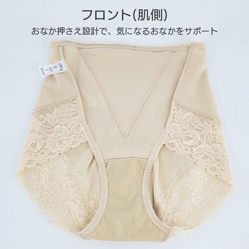 ワコール 美SHORTSボディサポート ショーツ はきこみ丈ふかめ　LLサイズ 楽天市場】【22%OFF・8月いつでも】ワコール コットン ショーツ