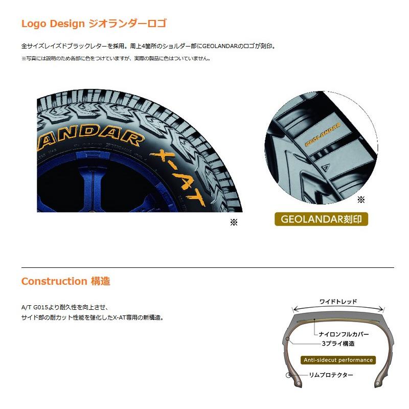 ランドクルーザー 取付ナット付 ランクル250 ファースト ランドクルーザー 取付ナット付 ランクル250 ファースト