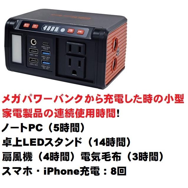 ソーラーパネル&メガパワーバンク 携帯電話充電器 ポータブル充 ソーラーパネル&メガパワーバンク 携帯電話充電器 ポータブル充