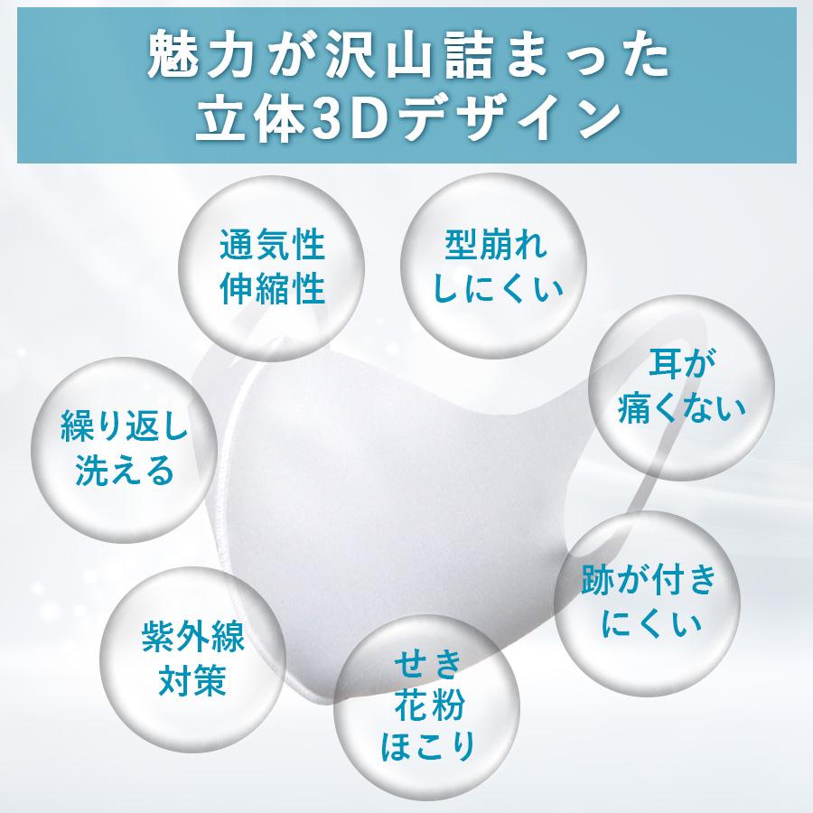 マスク 夏 ナイロンマスク 在庫あり 10枚 立体マスク 訳あり品送料無料 3d 男女兼用 吸水速乾 白 苦しくない 吸汗速乾 スポーツ 痛くならない 日焼け止め ウレタンマスク 5色