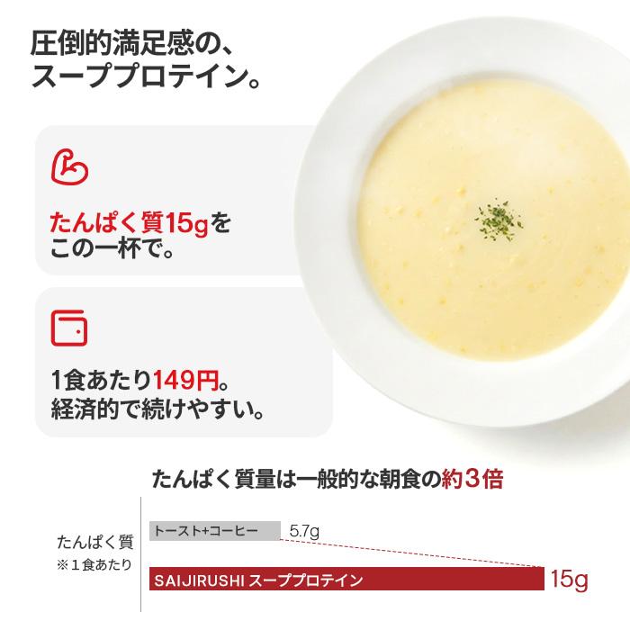 SAIJIRUSHI スーププロテイン 600g スープ ダイエット 美味しい 飲み