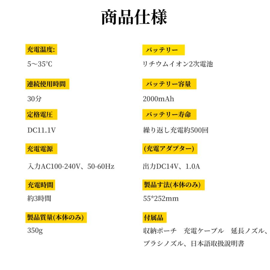 1074円 おすすめ ヤフー1位 ハンディクリーナー コードレス 8000pa 車載掃除機 強力 カークリーナー ミニ掃除機 ハンドクリーナー 車用 掃除機 乾湿両用 Usb充電式 掃除機 静音 軽
