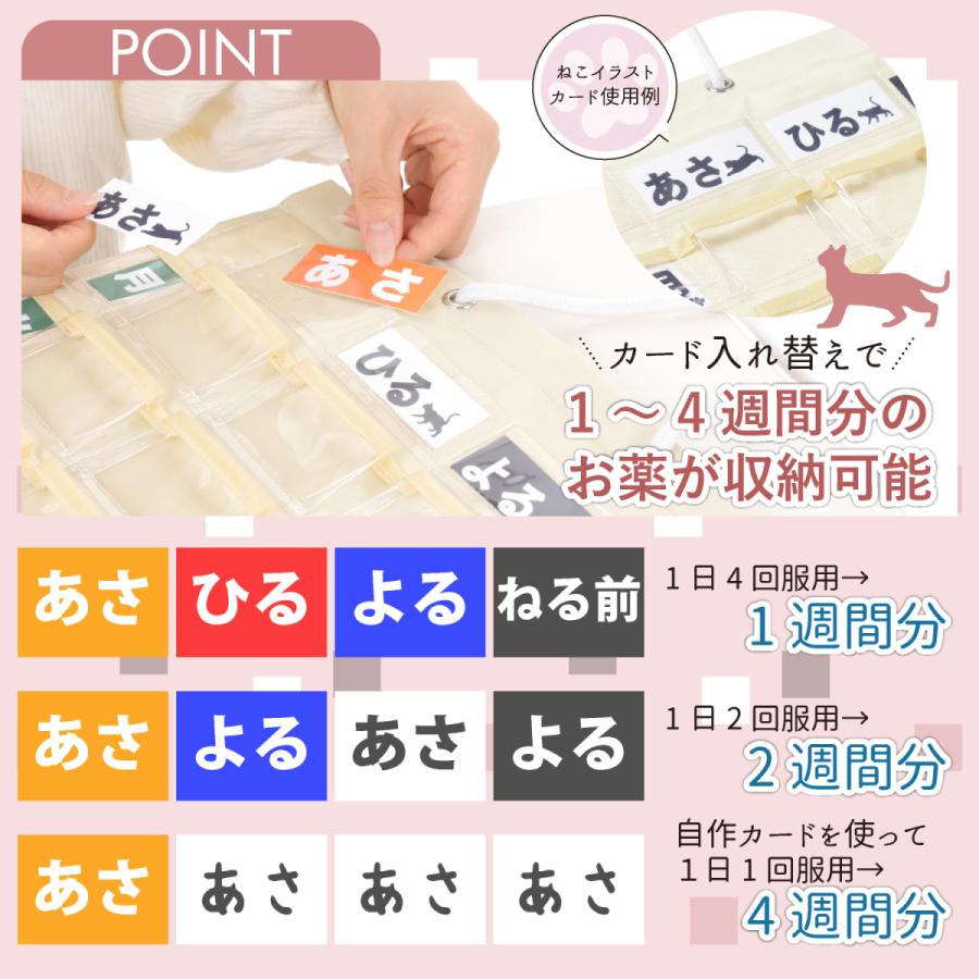 Libexy お薬カレンダー 1週間 壁掛け 薬 飲み忘れ防止 投薬 服薬 収納 ケース ポケット 抗菌 おくすりカレンダー　L(ポケット付き) 子供 老人 1か月[M便 1/1] |  | 08