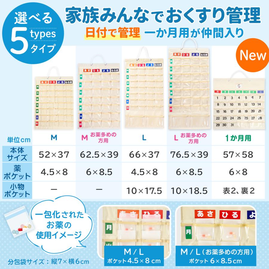 Libexy お薬カレンダー 1週間 壁掛け 薬 飲み忘れ防止 投薬 服薬 収納 ケース ポケット おくすりカレンダー Mサイズ(ポケットなし) 子供 老人 1か月[M便 1/2] |  | 07