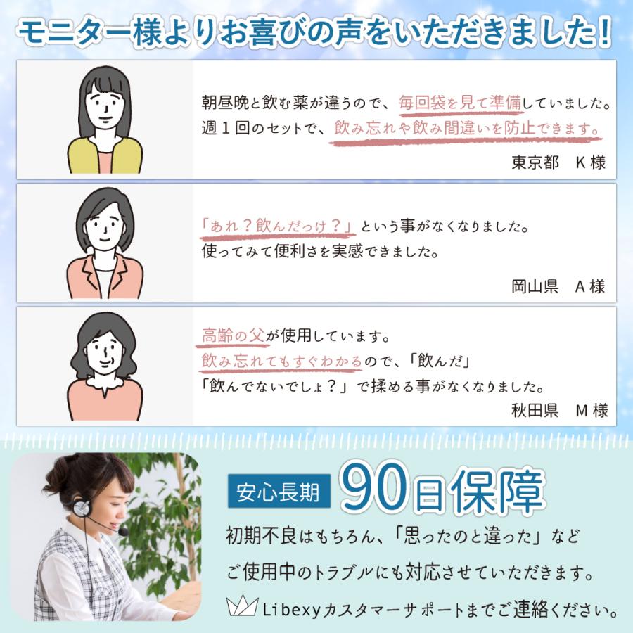 Libexy お薬カレンダー Mサイズ(ポケットなし/お薬多め) 1週間 壁掛け 薬 飲み忘れ防止 投薬 服薬 収納 ケース ポケット おくすりカレンダー 子供 老人[M便 1/1] |  | 08