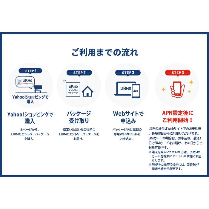 LIBMO エントリーパッケージ ドコモ対応SIM データ専用/SMS/音声通話 （格安SIM、SIMフリー） |  | 05