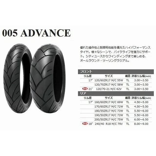 SHINKO（シンコー） Shinko 005 ADVANCE 120/70ZR17 M/C 58W TL