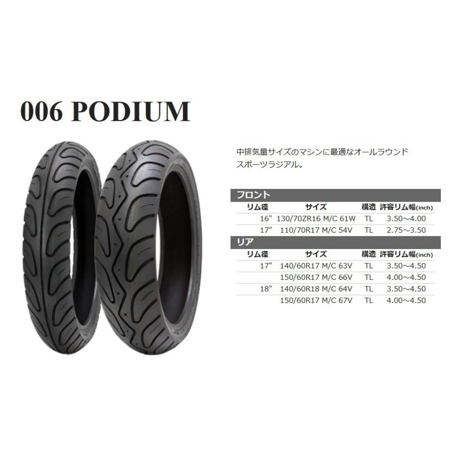 シンコー ロード タイヤ Shinko 006 PODIUM 140/60R17 M/C 63V TL