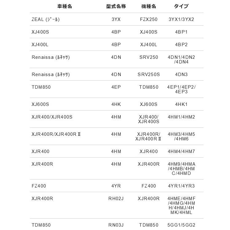 NTB ハンドルレバー HLY-005LS 適応車種 XJR400/S/R 4HM/RH02J 仕様 シルバー 左 純正品番 3YX-83912-00 | NTB | 01