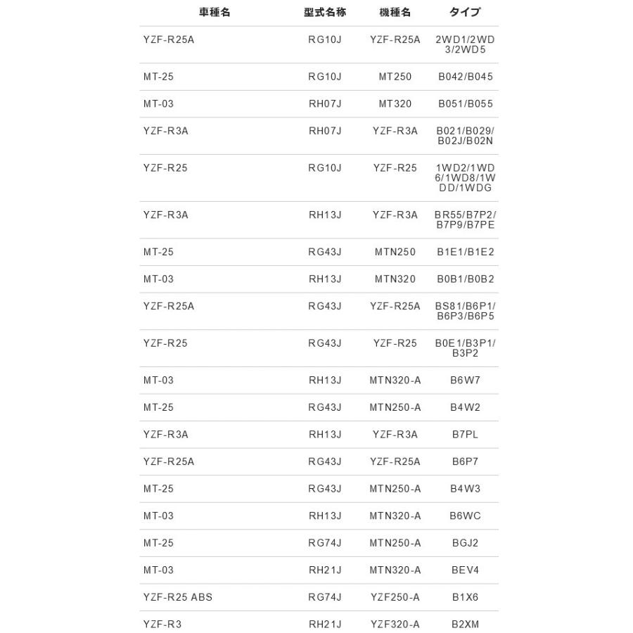 NTB ハンドルレバー HLY-024LS 適応車種 YZF-R25/A RG10J 、 YZF-R3A RH07J   シルバー 左 純正品番 1WD-H3912-00 | NTB | 01