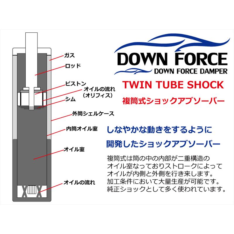 ダウンフォースダンパー 車高調 ミニキャブ DS17V 2WD/4WD MITSUBISHI 複筒正立式ショック 全長調整式 減衰力固定式 DOWN FORCE DAMPER　FINAL KONNEXION