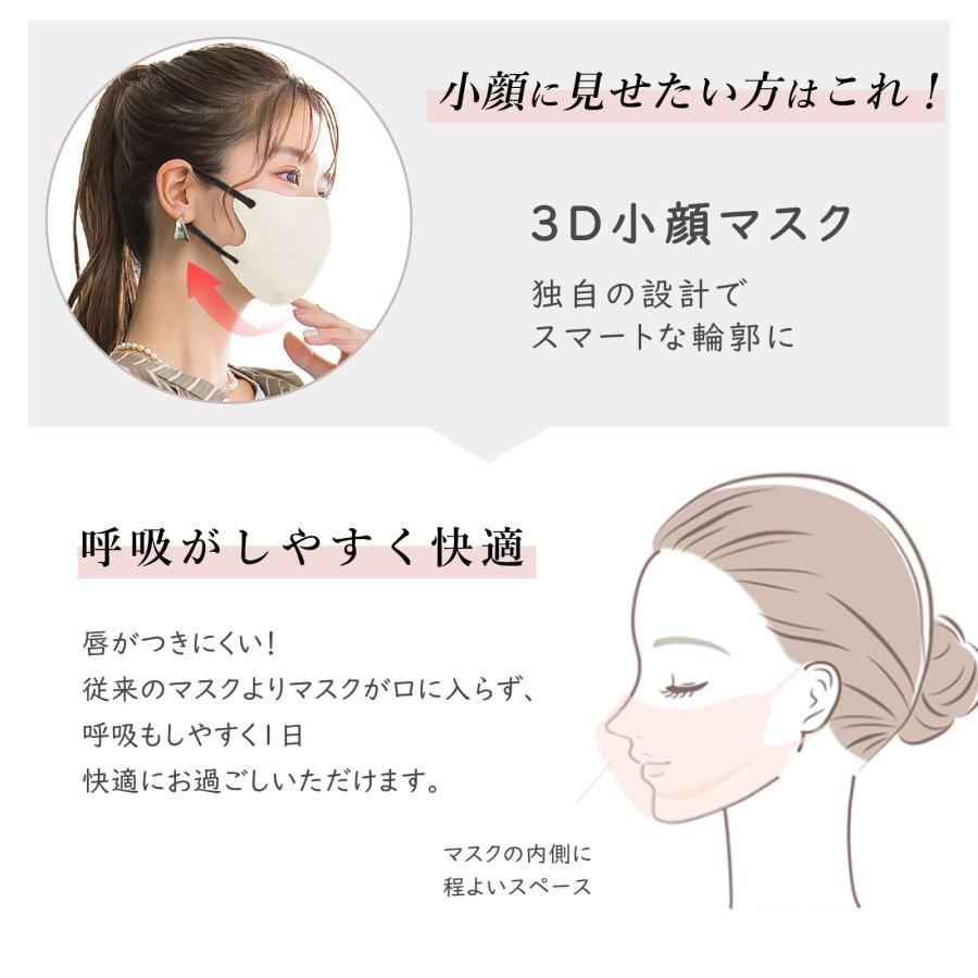 曇りにくい・敏感肌対策】20枚 3Dマスク 保湿 不織布 冷感マスク 立体