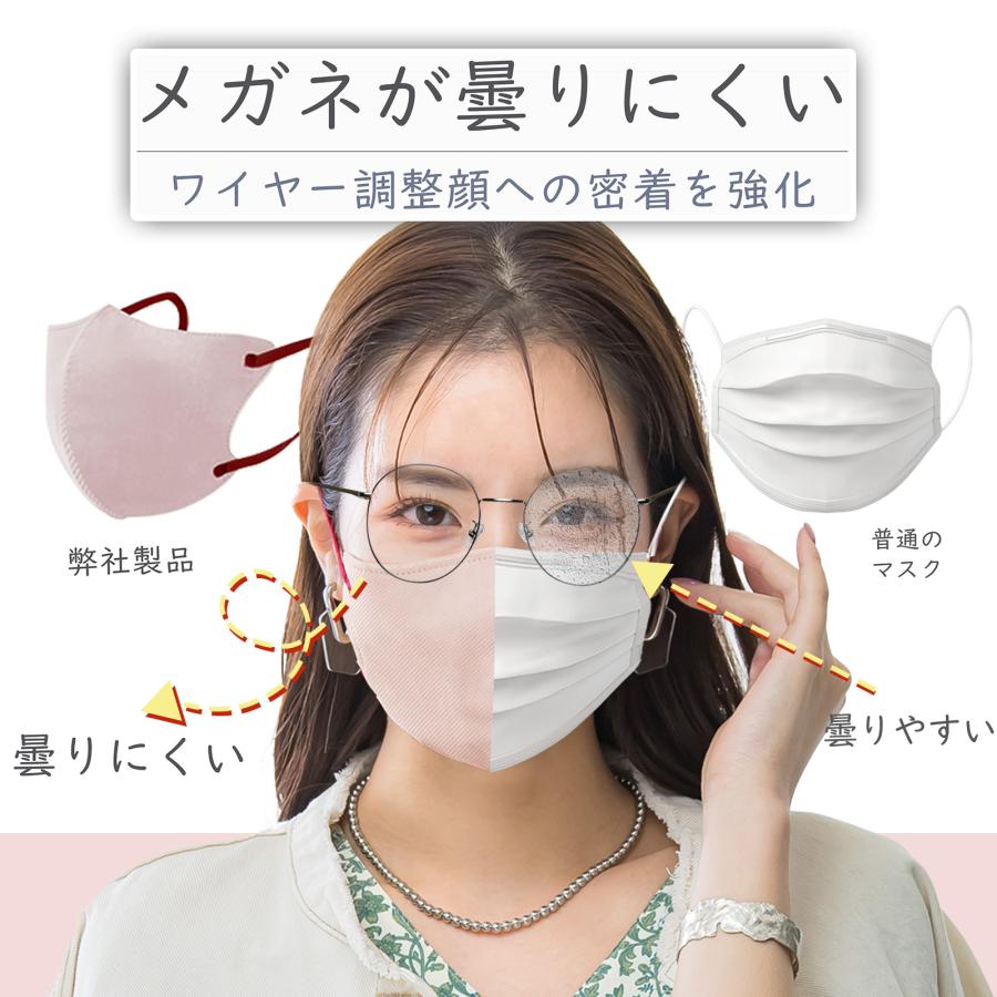 曇りにくい・敏感肌対策】20枚 3Dマスク 保湿 不織布 冷感マスク 立体