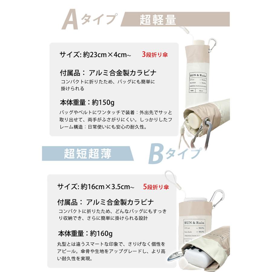 2025最新超軽素材・僅か130g!日傘 レディース 軽量 傘 完全遮光 2025最新超軽素材・僅か130g!日傘 レディース 軽量 傘 完全遮光