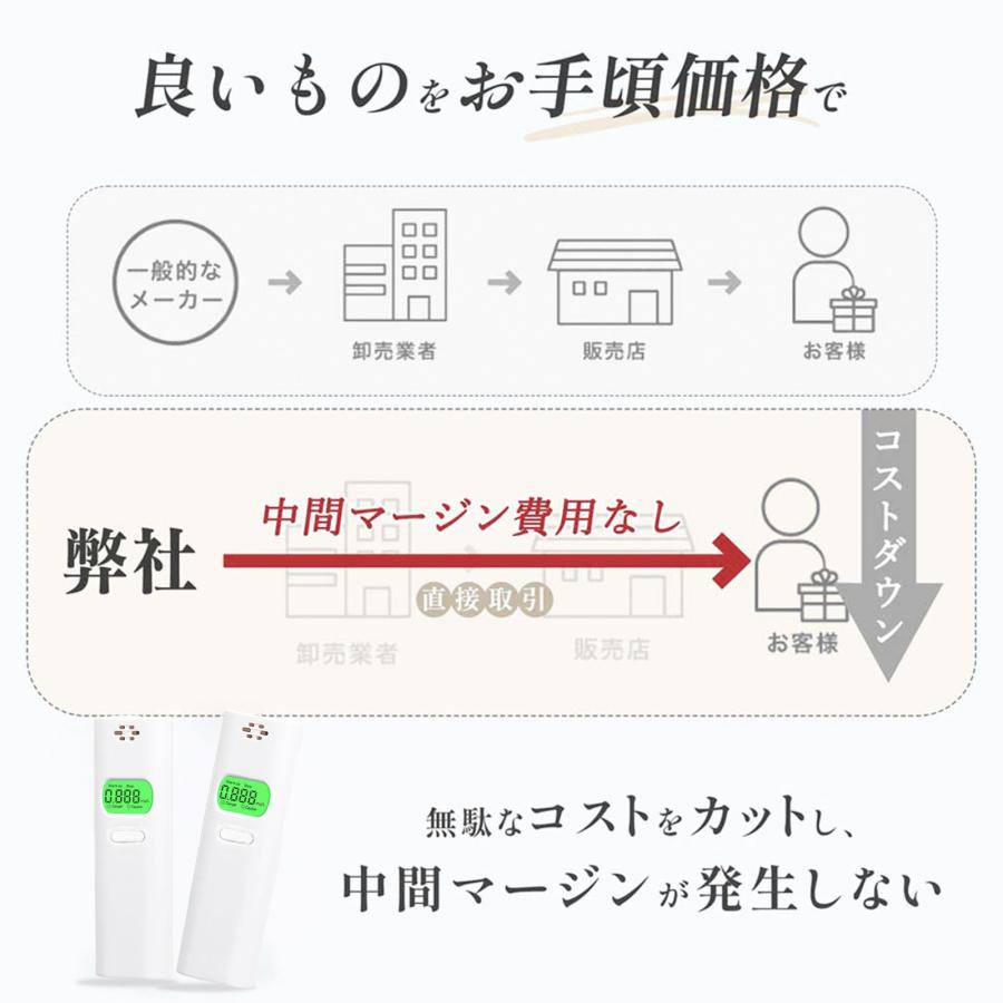 アルコールチェッカー AC-04 ２個セット Amazon.co.jp: 《東洋マーク製作所》アルコールチェッカー AC