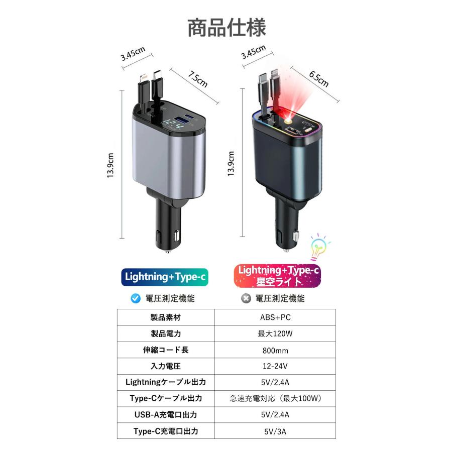 百均の充電器コイル泣きあり ダイソーに売っている100円の充電ケーブル（アイフォーン＋