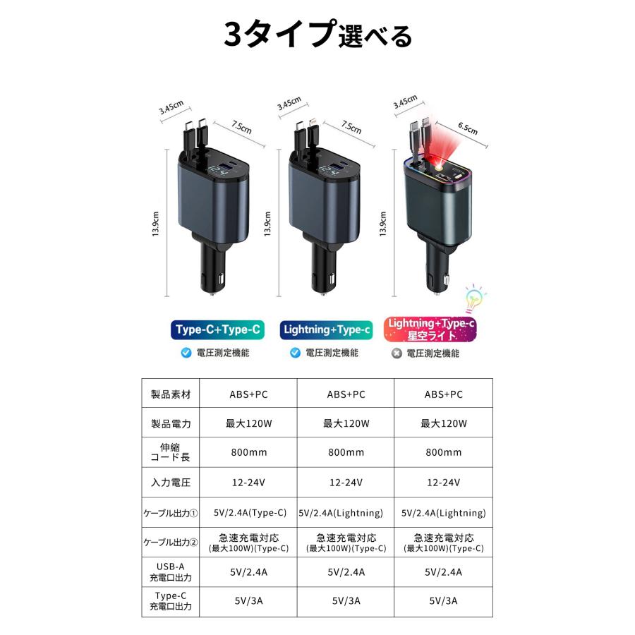 電圧測定機能付き】シガーソケット 車載充電器 iPhone16e