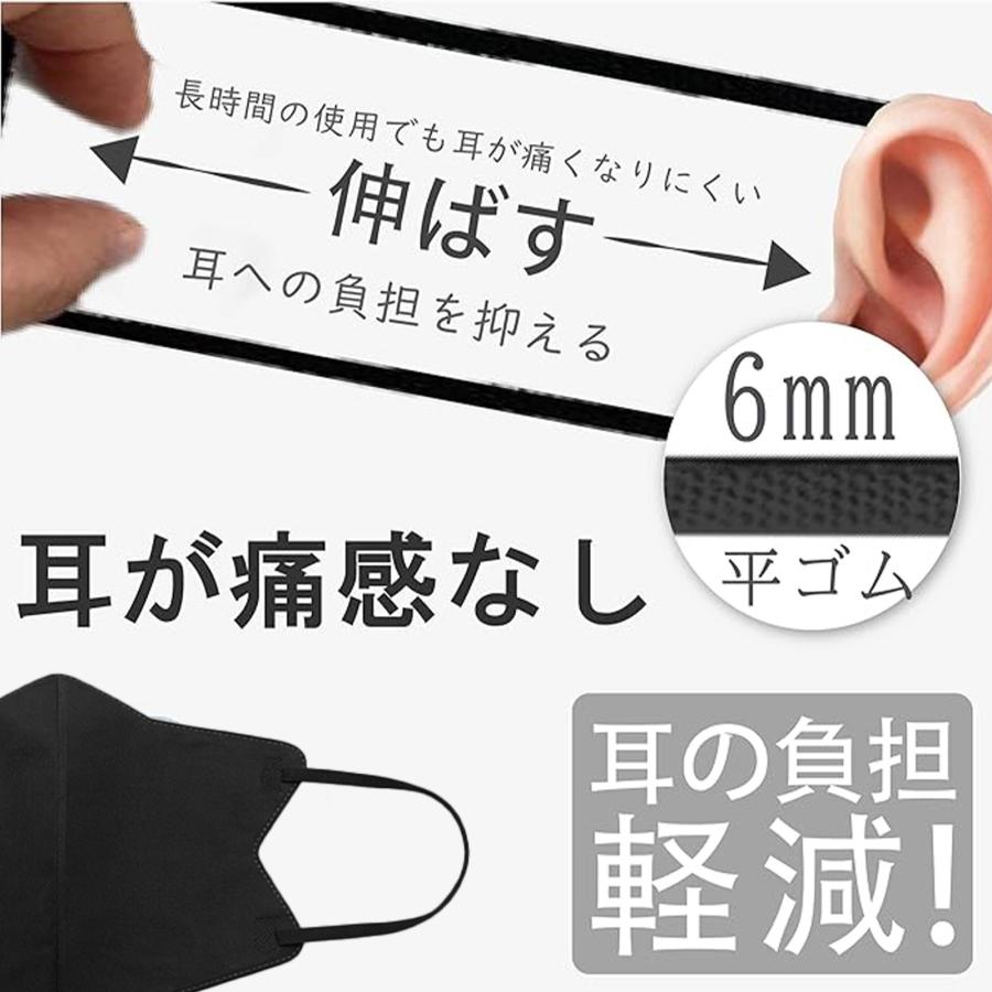 当日発送【2025新色・通気性改良】20枚 立体マスク 不織布 保湿 マスク