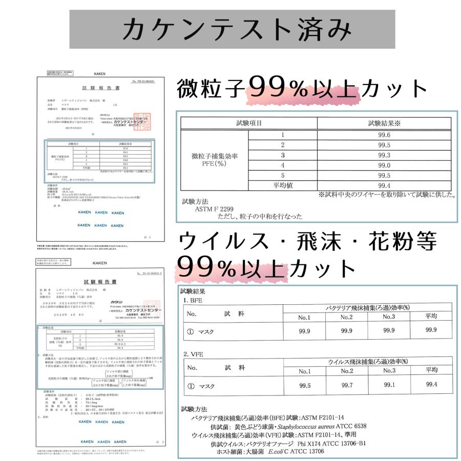 【超お得買い・徳用】80枚 3Dマスク 冷感 マスク 夏 マスク 冷感マスク 大きめ メンズ マスク 立体マスク 不織布 3D マスク 接触冷感 バイカラー Lサイズ マスク｜libratone｜09